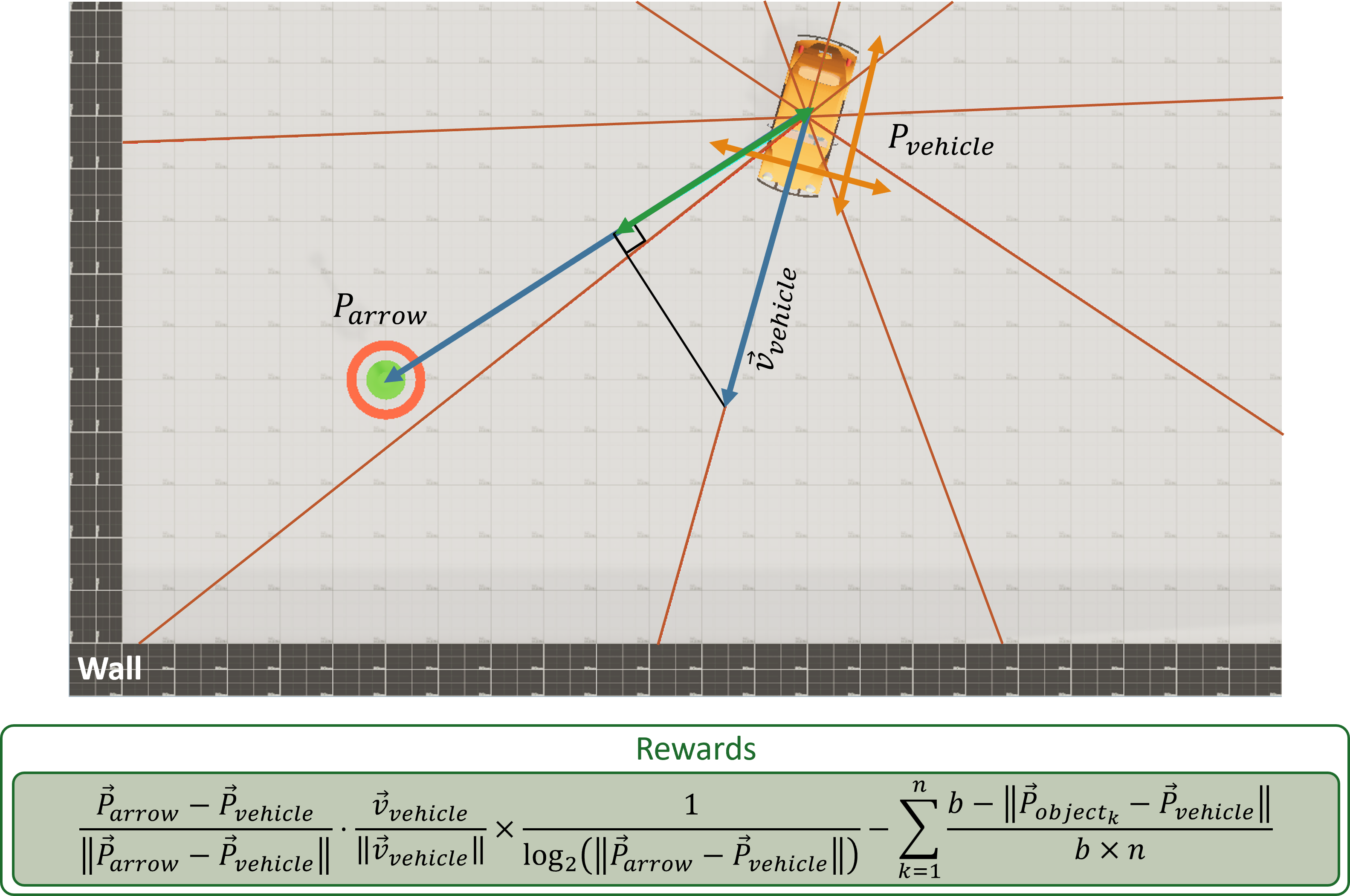 second training environment.png